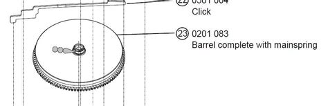 breaking grease for mainspring barrel